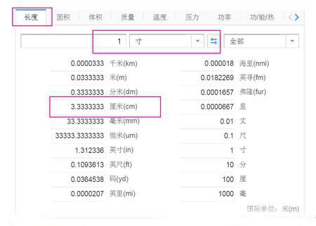 尺寸一寸多少cm|英寸到厘米（cm）轉換器